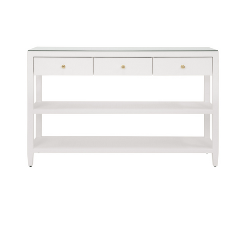 Console Tables